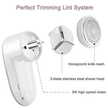 Fabric Shaver Defuzzer, Rechargeable Lint Remover, SIKITUT Electric Sweater Shaver with 2 Replaceable Stainless Steel Blade
