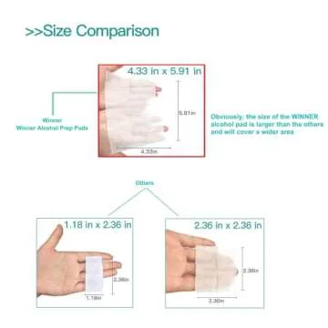Winner Large Alcohol Prep Pads, 6" x 4" Alcohol Swabs Individually Wrapped, 4-Ply Cotton Alcohol Pads, 200 Count 70% Isopropyl Alcohol Wipes, Essential for First Aid, Home and Laboratories