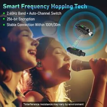 JOYO Wireless Microphone System for Live Sound and Studio