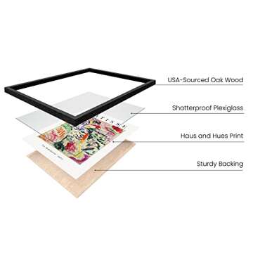 HAUS AND HUES Matisse Prints - Set of 3 Henri Matisse Wall Art, Famous Artist Paintings, Colorful Ma...