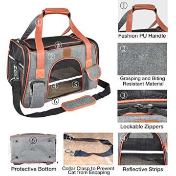 Purrpy Adjustable Pet Carrier for Safe Travel and Comfort