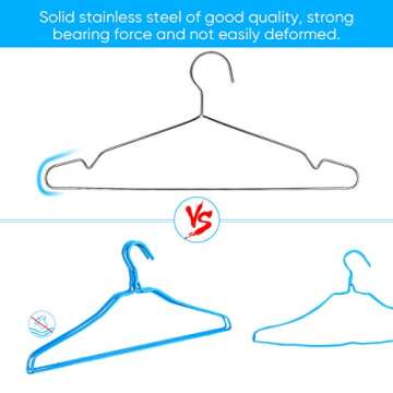 Fayleeko Wire Hangers 40 Pack Coat Hangers Strong Heavy Duty Stainless Steel Metal Hangers 17.7 Inch...