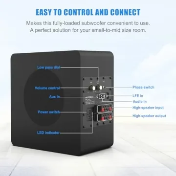 BESTISAN Powered 6.5’’ Subwoofer for Exceptional Home Audio