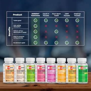 SaltStick FastChews Mixed Berry - Hydration Tablets 60 Count