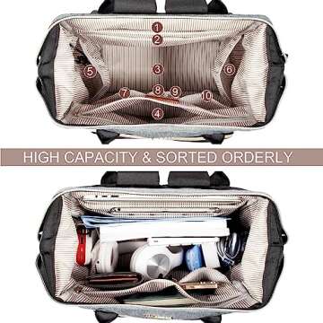 LOVEVOOK Laptop Backpack for Women, 17 Inch Work Business Backpacks Purse with USB Port, Large Capac...