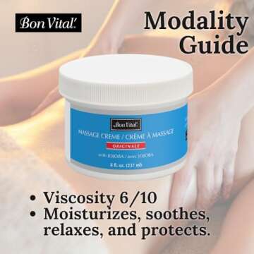 Bon Vital' Original Massage Creme for a Versatile Massage Foundation to Relax Sore Muscles & Repair Dry Skin, Revitalize Skin and Lock in Moisture, 8 Ounces (Packaging May Vary)