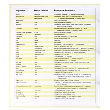 Classic Kitchen Recipe Binder with Protectors and Cards