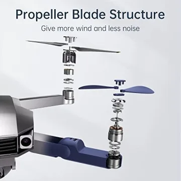 JISULIFE Mini 3 in 1 Fan, Pocket Size with Power Bank