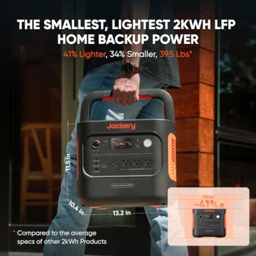 Jackery Solar Generator 2000 v2 - Portable Power Station