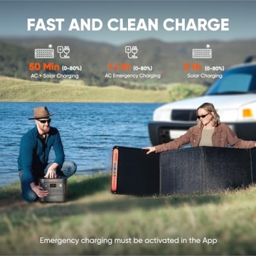 Jackery Solar Generator 2000 v2 - Portable Power Station