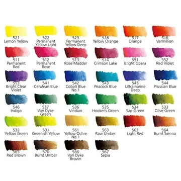 Mijello Mission Gold Water Color Set, 34 Colors for Artists