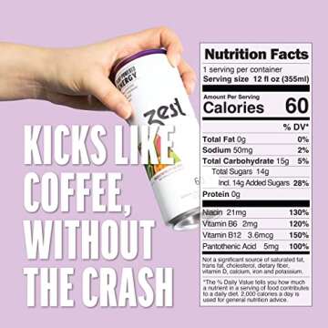Zest Plant Powered Natural Energy Sparkling Drink - Passionfruit Berry - 150mg Caffeine + 100 mg L-Theanine - 12oz Can 12 Pack - Low Sugar, 60 Cals, Healthy Coffee Substitute, Non GMO High Caff Blend