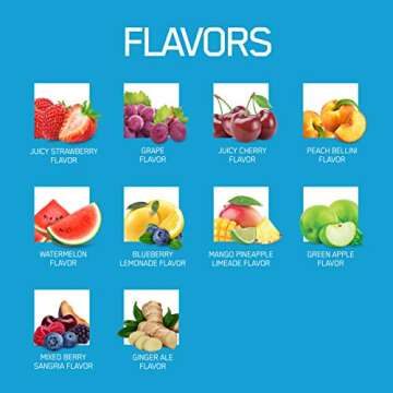 Amino Energy Sparkling Hydration Drink 12 Pack