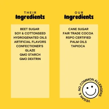 Vegan Fair Trade Chocolate Sprinkles - 1lb