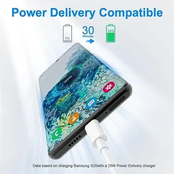 USB C to USB C Charger Cable Set 3Pack 6ft 60W