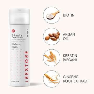 iRESTORE Biotin Hair Growth Conditioner for All Types