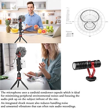 Boya MM1 Universal Camera Microphone with Shock Mount