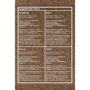 CLEANSE on the go - 3 Day Juice Cleanse - Just Add Water - 21 Powder Packets