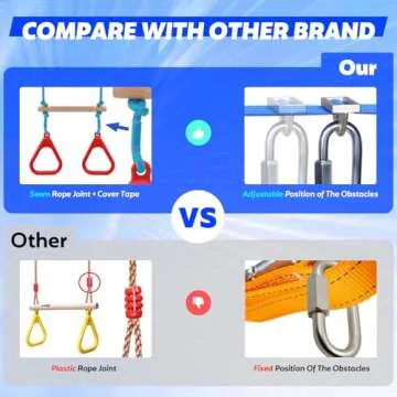 FAHKNS Ninja Warrior Obstacle Course for Kids, 65 FT Durable Slackline with 11 Obstacles-Swings, Monkey Bars, Arm Trainers and More, Weatherproof Outdoor Obstacle Course for Backyard,3+ Years Old