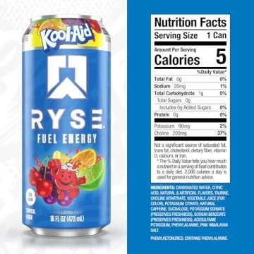 RYSE Fuel Sugar Free Energy Drink | Clean Energy & Flavor