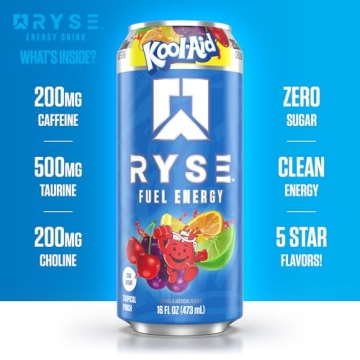 RYSE Fuel Sugar Free Energy Drink | Clean Energy & Flavor