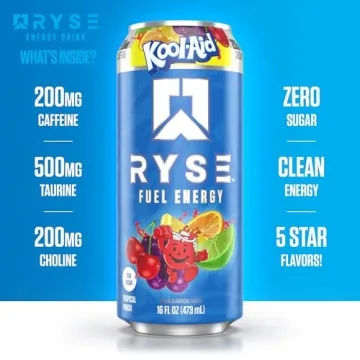 RYSE Fuel Sugar Free Energy Drink | Clean Energy & Flavor