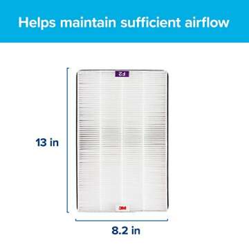 Filtrete F2 Room Air Purifier Filter, True HEPA Premium Allergen, Bacteria, and Virus, 13 in. x 8.2 in., Pack of 2, works with devices: FAP-C02WA-G2, FAP-C03BA-G2, FAP-T03BA-G2 and FAP-SC02N