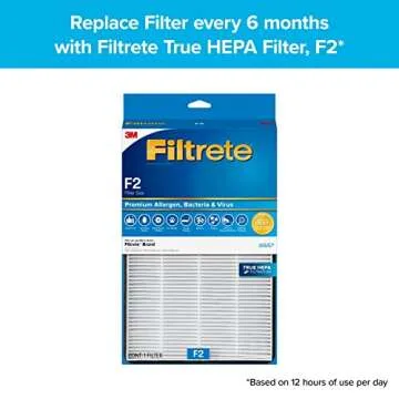Filtrete F2 Room Air Purifier Filter, True HEPA Premium Allergen, Bacteria, and Virus, 13 in. x 8.2 in., Pack of 2, works with devices: FAP-C02WA-G2, FAP-C03BA-G2, FAP-T03BA-G2 and FAP-SC02N