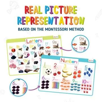 merka Placemats for Kids, Set of 4 Reusable, Washable Toddler Placemats with Non-Slip Back, Learn Letters, Numbers, Shapes, Colors, Perfect for Mealtime, Playtime and Craft Activities, 17 x 11 in