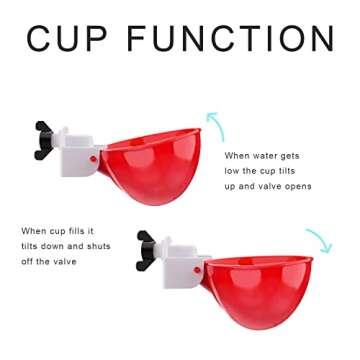 Darcvds Professional Chicken Waterer Cups, 8 Packs Large Chicken Water Feeder, Tee Fittings Poultry Waterer Suitable for Duck, Chicks, Goose, Turkey, Bunny and Bird with Mounting Hole Opener