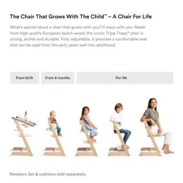 Stokke Tripp Trapp Baby Set, White - Convert The Tripp Trapp Chair into High Chair - Removable Seat + Harness for 6-36 Months - Compatible with Tripp Trapp Models After May 2006