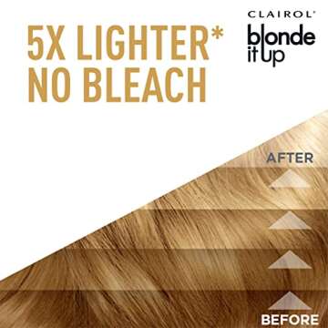 Clairol Blonde It Up Hair Dye for Radiant Platinum Blonde