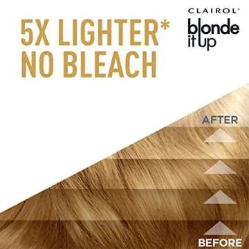 Clairol Blonde It Up Hair Dye for Radiant Platinum Blonde