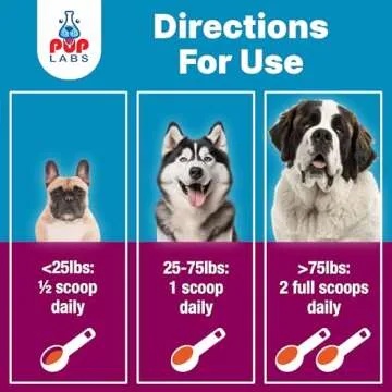 Pup Labs K9 Belly Bliss, All-Natural Gut Health for Dogs, Vet Approved Prebiotic for Dogs for Daily Digestive Support and Dog Constipation Relief, Easy to Use Topper for Dry and Wet Food, 30 Scoops.