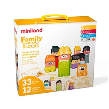 Miniland Family Diversity Blocks Game for Kids 3-6 Years