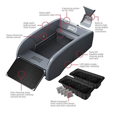 Nature's Miracle Self-Cleaning Litter Box for Multiple Cats