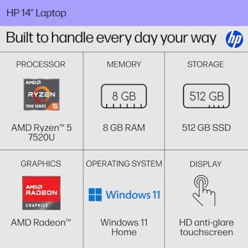 HP 14 Inch Laptop with HD Touchscreen, AMD Ryzen 5, 8 GB RAM, 512 GB SSD, Windows 11, Natural Silver...