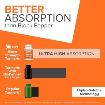 Qunol Turmeric Curcumin 1000mg Supplement for Joint Health