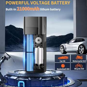 Portable Tire Inflator with 150PSI Smart Features