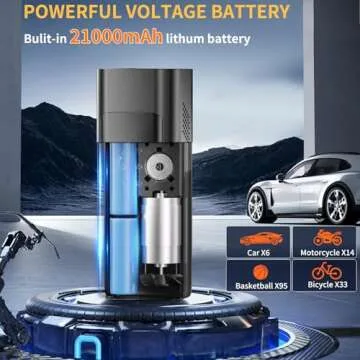 Portable Tire Inflator with 150PSI Smart Features