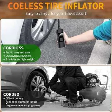 Portable Tire Inflator with 150PSI Smart Features