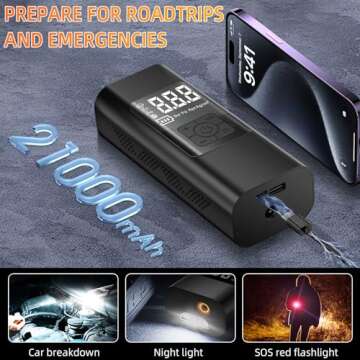 Portable Tire Inflator with 150PSI Smart Features