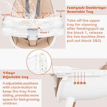 JOYMOR 5-in-1 Convertible Baby High Chair for Babies and Toddlers, Table and Chair Set, Wooden Infant Eating Highchair with Leather Seat Cushion, 4-Position Removeable & Adjustable Tray (Biege)