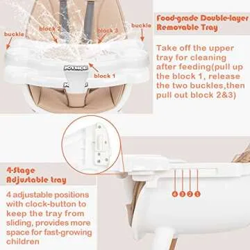 JOYMOR 5-in-1 Convertible Baby High Chair for Babies and Toddlers, Table and Chair Set, Wooden Infant Eating Highchair with Leather Seat Cushion, 4-Position Removeable & Adjustable Tray (Biege)