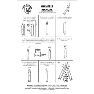 Tipsy Richard Penis Bottle 4 Pack Bachelorette Party Favors