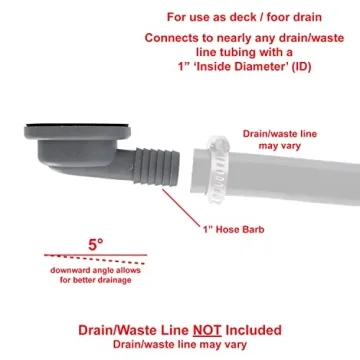 Ambassador Marine Flush Drain for Efficient Water Drainage