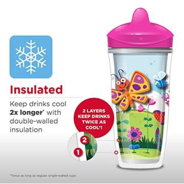 Playtex Sipsters Stage 3 Spill-Proof Insulated Sippy Cups