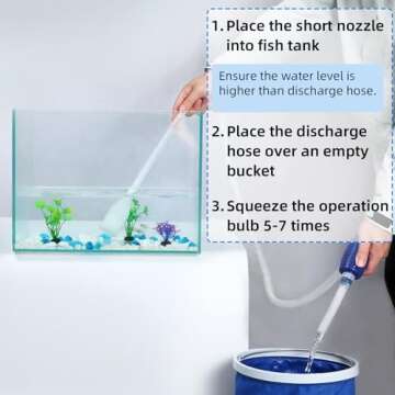 AQUANEAT Aquarium Vacuum Siphon, Hand Pump Fish Tank Water Changer, with Fish Net Algae Scraper 5 in 1 Cleaning Set