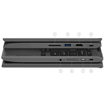 Lenovo Chromebook 300e 2-in-1 Touchscreen Laptop