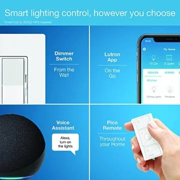 Lutron Diva Smart Dimmer Switch for Alexa Control